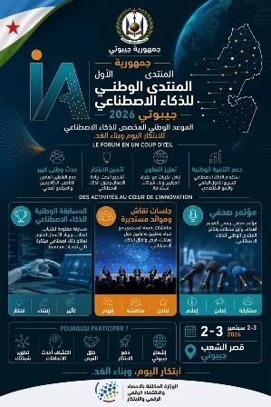 جيبوتي تحتضن المنتدى الوطني الأول حول الذكاء الاصطناعي